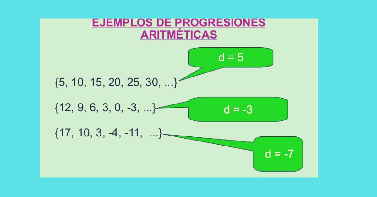 Resolver De Manera Sencilla Ejercicios De Problemas De Progresi N