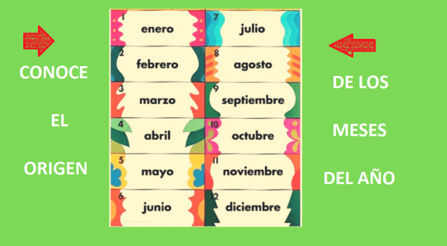 Conozca TODO sobre los origenes de los meses del año