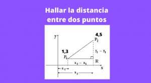 como-calcular-la-distancia-entre-dos-puntos-1