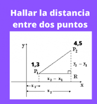 como-calcular-la-distancia-entre-dos-puntos-1