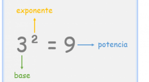 potenicas