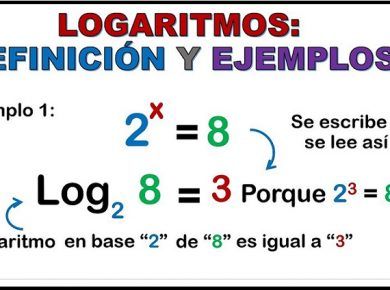 logaritmo funciones